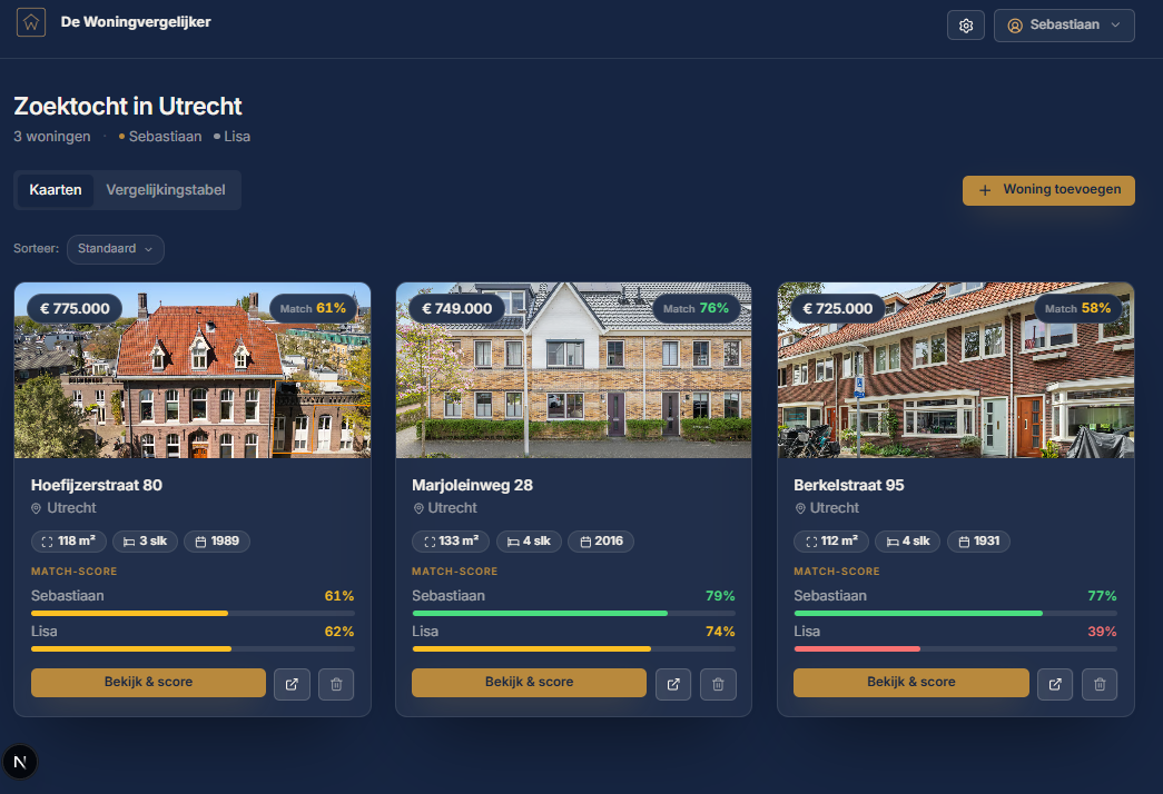 Woningoverzicht met match-scores